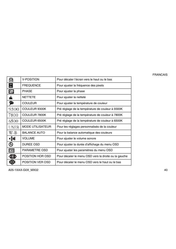 Atlantis Land A05-15AX-C03 User Manual | Page 47 / 57
