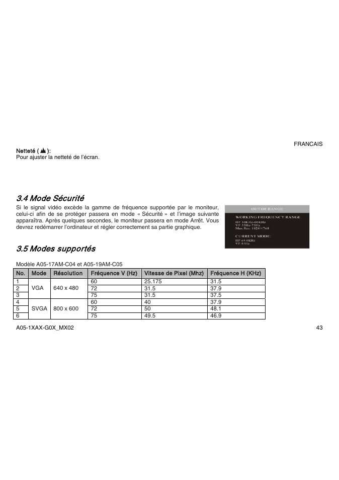 4 mode sécurité, 5 modes supportés | Atlantis Land A05-15AX-C03 User Manual | Page 50 / 57