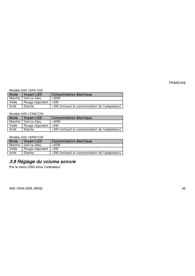 8 réglage du volume sonore | Atlantis Land A05-15AX-C03 User Manual | Page 52 / 57