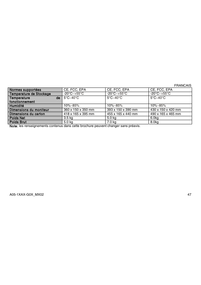 Atlantis Land A05-15AX-C03 User Manual | Page 54 / 57
