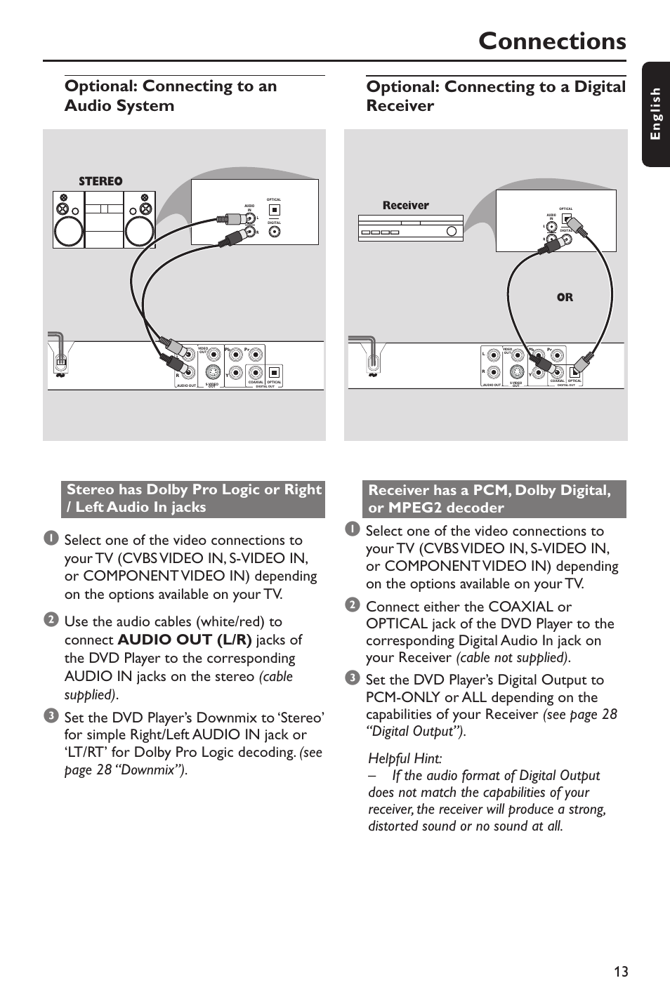 Connections, English, Stereo | Receiver or | Philips DVP642-37B User Manual | Page 13 / 39