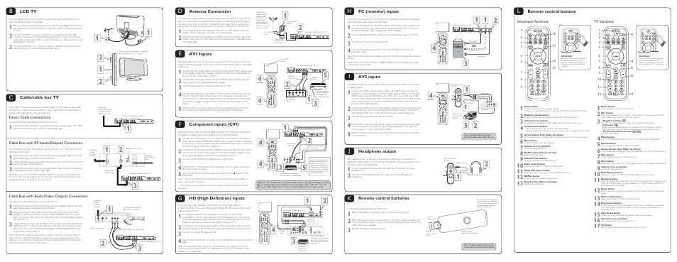 Lcd tv, Remote control buttons, Cable/cable box tv | Antenna connection, Av1 inputs, Hd (high deﬁnition) inputs, Pc (monitor) inputs, Av3 inputs, Headphone output, Component inputs (cvi) | Philips 23PF9976I-37 User Manual | Page 2 / 2