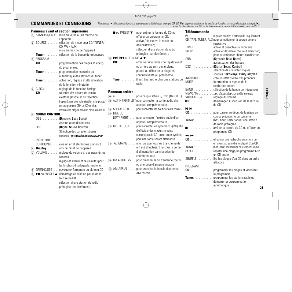 Commandes et connexions | Philips MZ3C-37L User Manual | Page 21 / 43