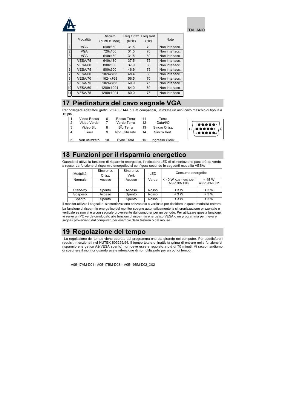 17 piedinatura del cavo segnale vga, 18 funzioni per il risparmio energetico, 19 regolazione del tempo | Atlantis Land A05-17BM-D03 User Manual | Page 18 / 40