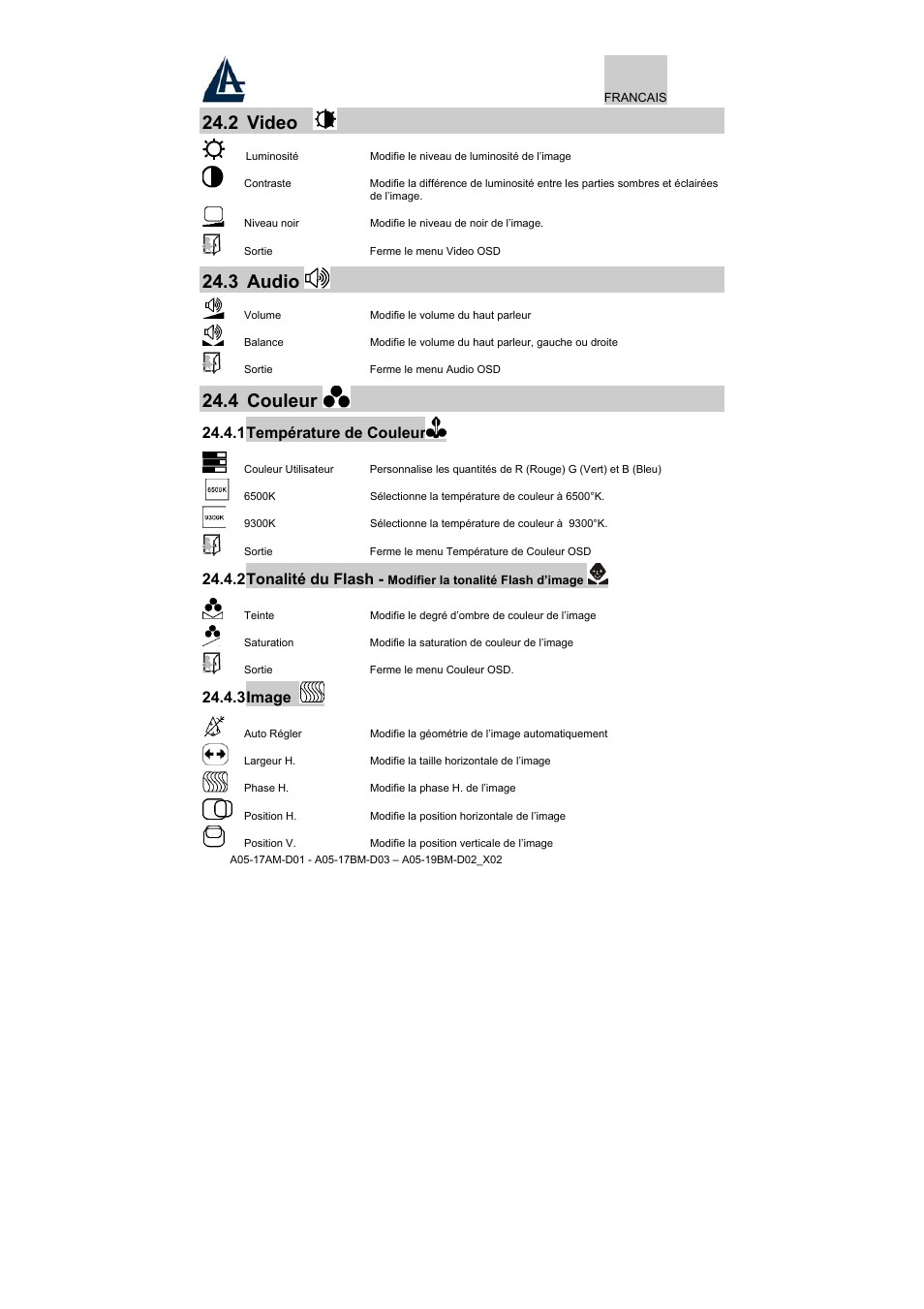 2 video, 3 audio, 4 couleur | 1 température de couleur, 2 tonalité du flash, 3 image | Atlantis Land A05-17BM-D03 User Manual | Page 24 / 40