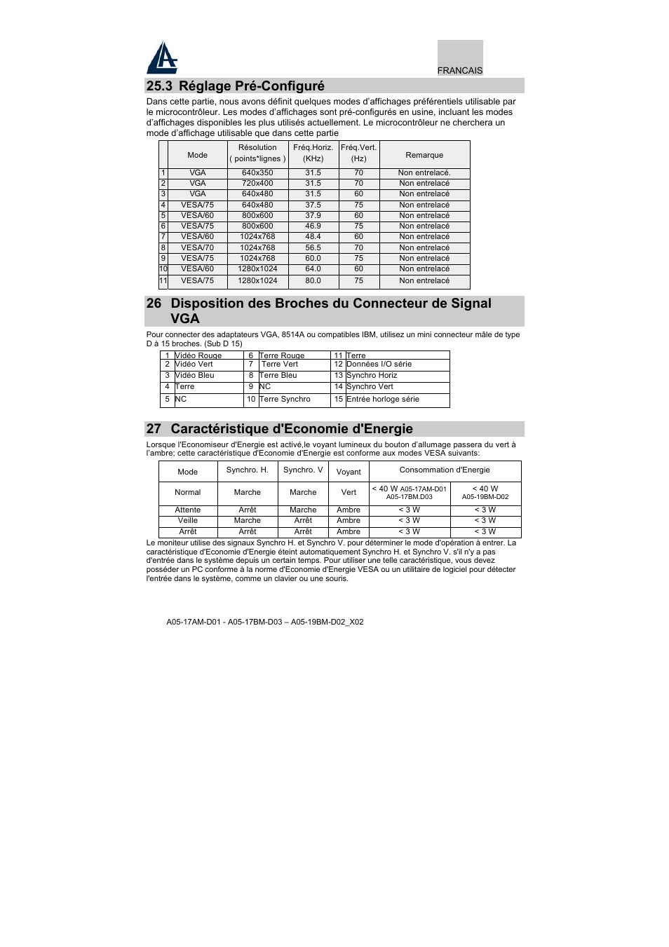 3 réglage pré-configuré, 27 caractéristique d'economie d'energie | Atlantis Land A05-17BM-D03 User Manual | Page 26 / 40