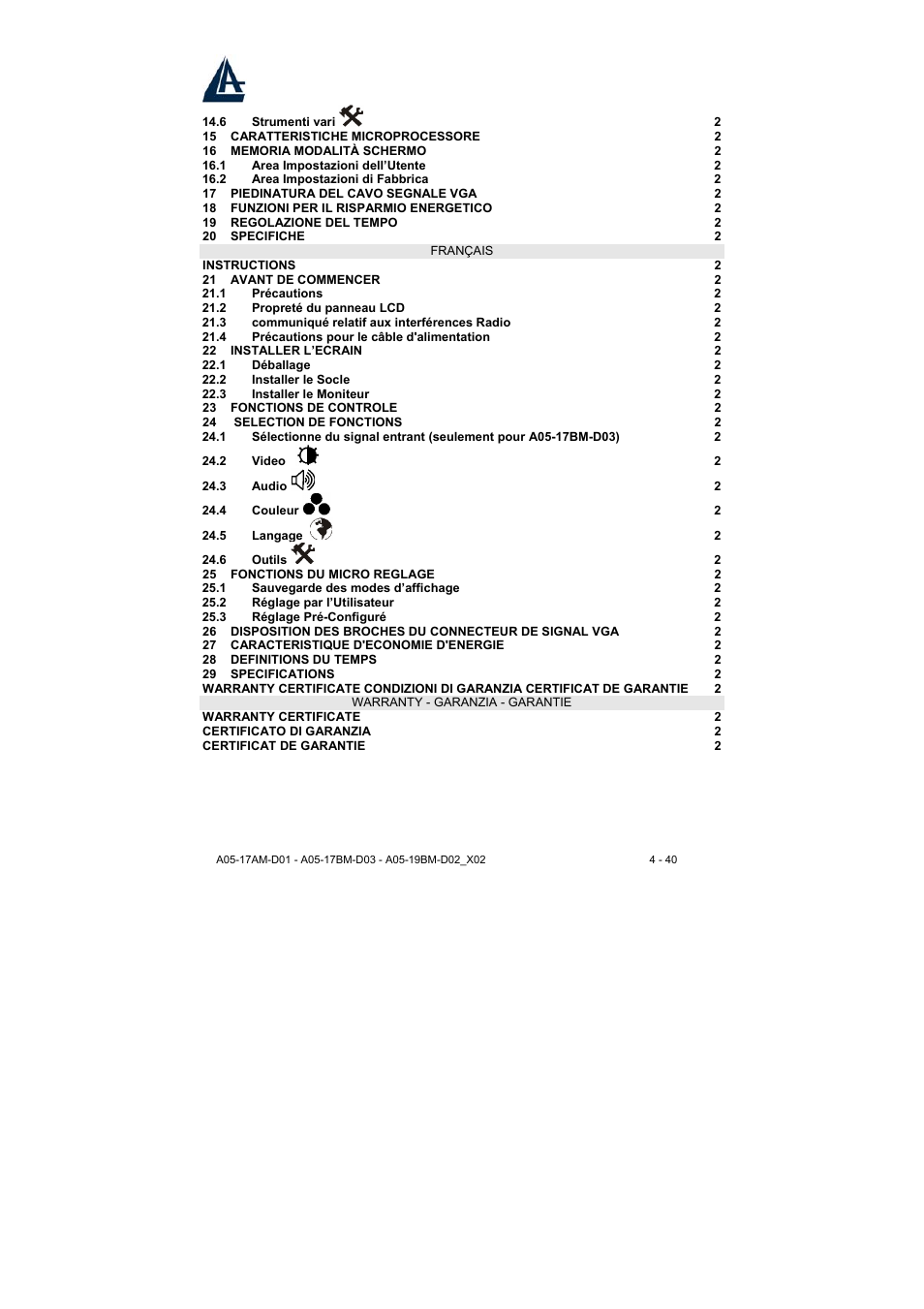 Atlantis Land A05-17BM-D03 User Manual | Page 4 / 40