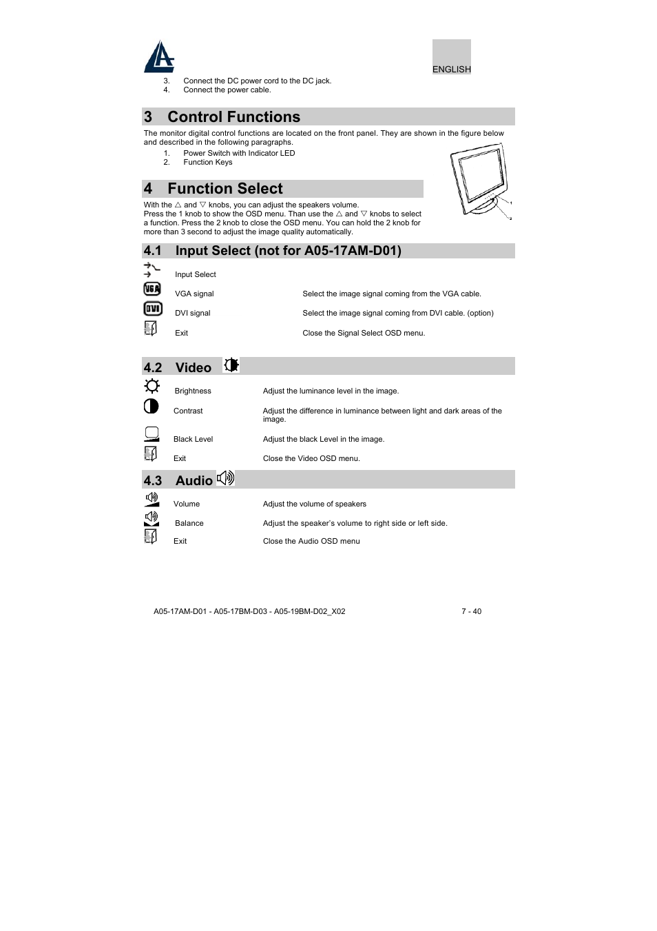 3 control functions, 4 function select, 2 video | 3 audio | Atlantis Land A05-17BM-D03 User Manual | Page 7 / 40
