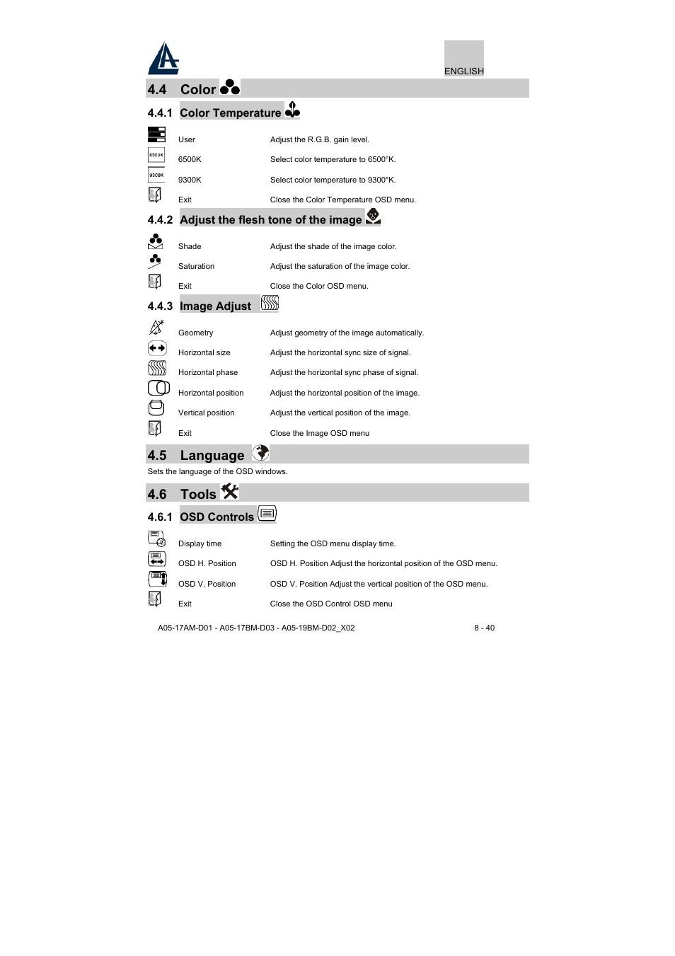 4 color, 5 language, 6 tools | 1 color temperature, 2 adjust the flesh tone of the image, 3 image adjust, 1 osd controls | Atlantis Land A05-17BM-D03 User Manual | Page 8 / 40