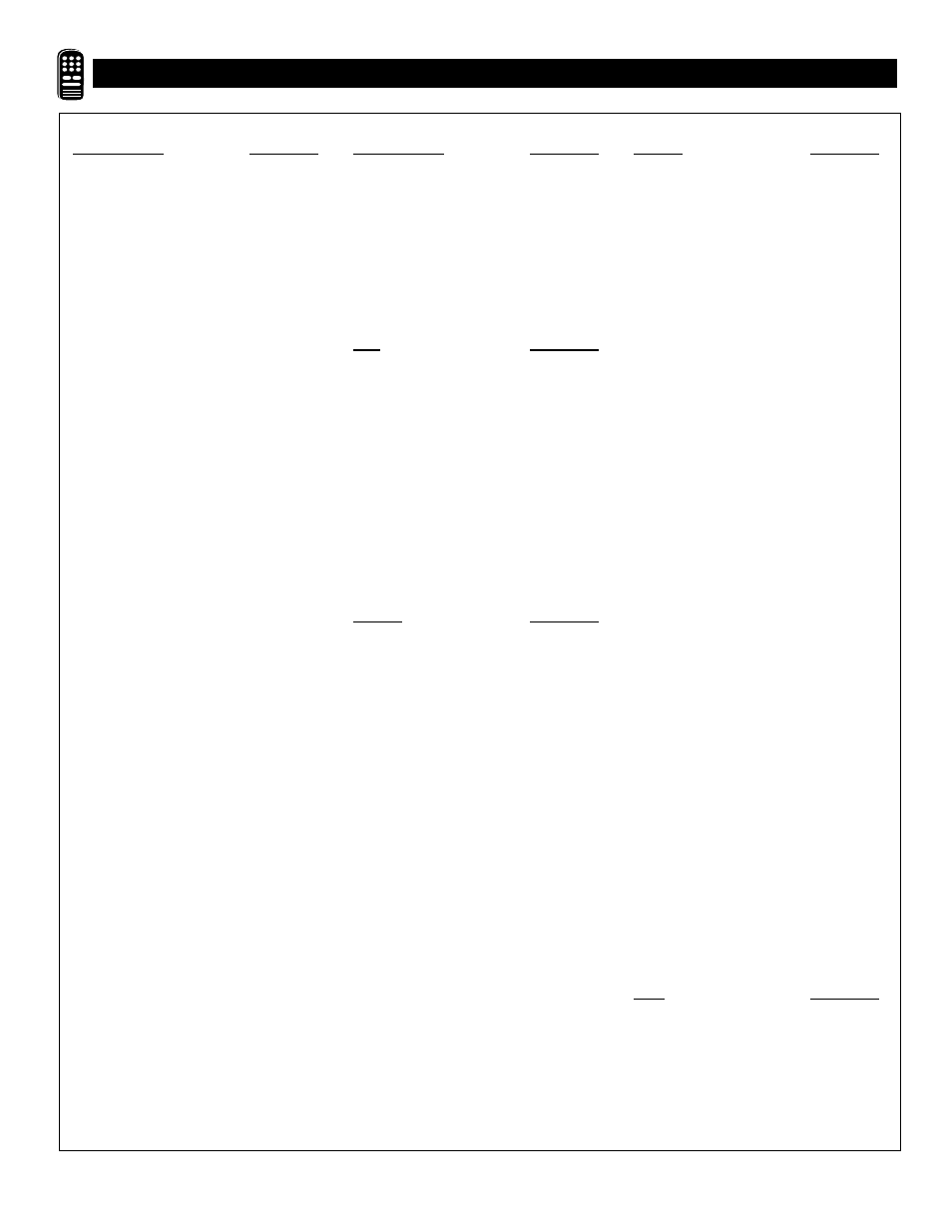 Emote, Ontrol, Irect | Ntry, Odes | Philips TS3661C User Manual | Page 34 / 40