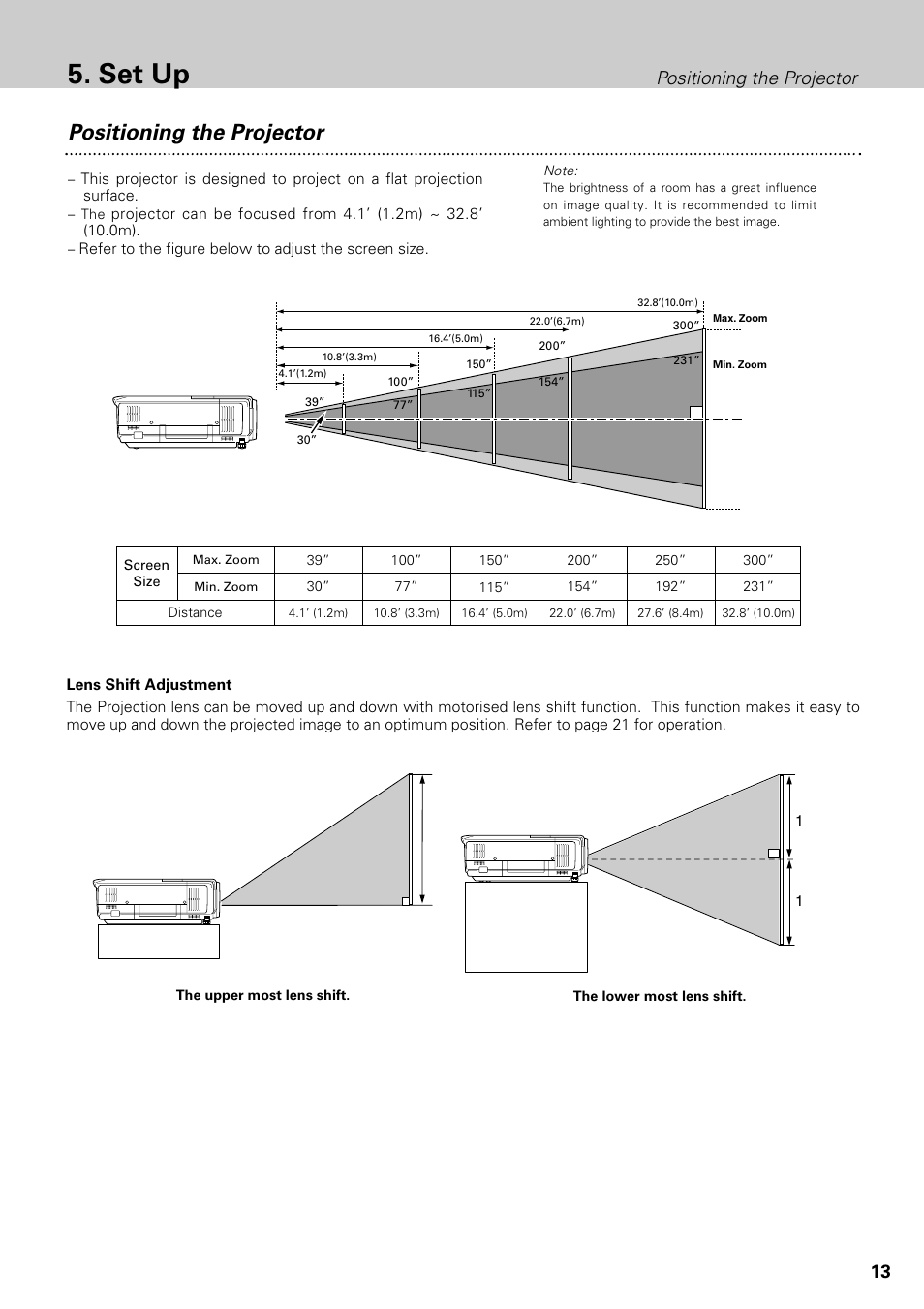 Set up, Positioning the projector | Philips LC1345 User Manual | Page 13 / 52
