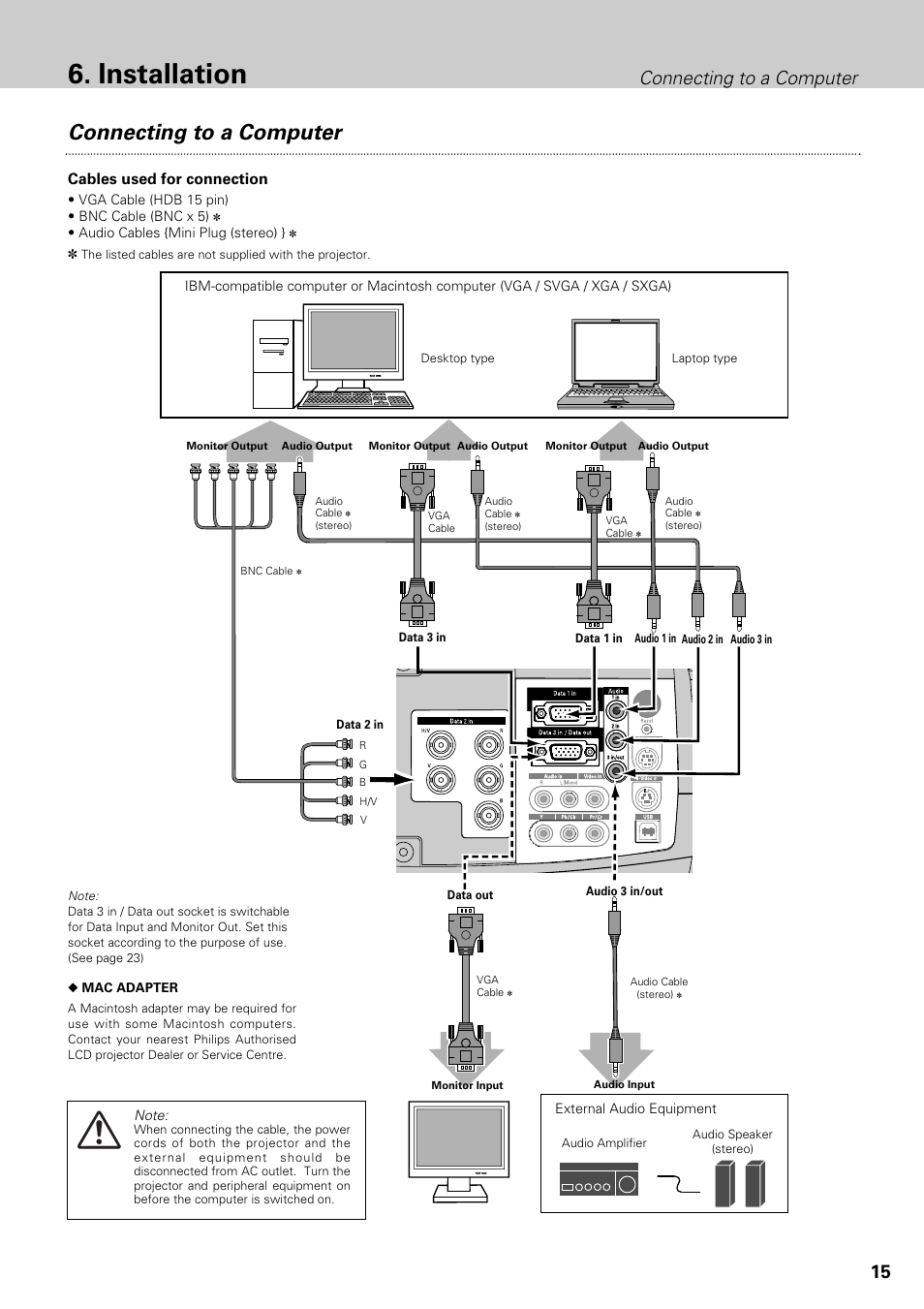 Installation, Connecting to a computer, Cables used for connection | Philips LC1345 User Manual | Page 15 / 52