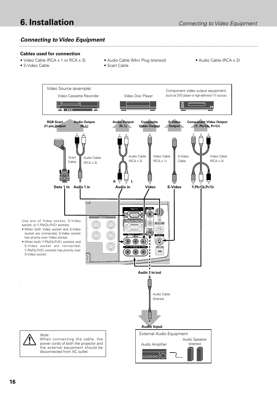 Installation, 16 connecting to video equipment, Connecting to video equipment | Cables used for connection | Philips LC1345 User Manual | Page 16 / 52