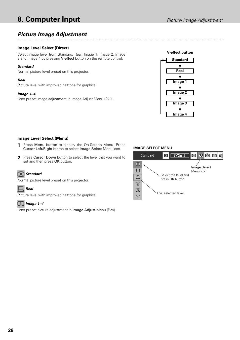 Computer input, Picture image adjustment | Philips LC1345 User Manual | Page 28 / 52