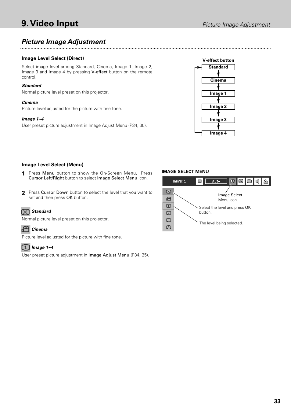 Video input, Picture image adjustment, 33 picture image adjustment | Philips LC1345 User Manual | Page 33 / 52