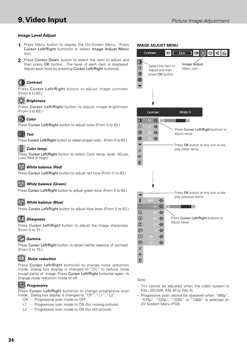 Video input, Picture image adjustment | Philips LC1345 User Manual | Page 34 / 52