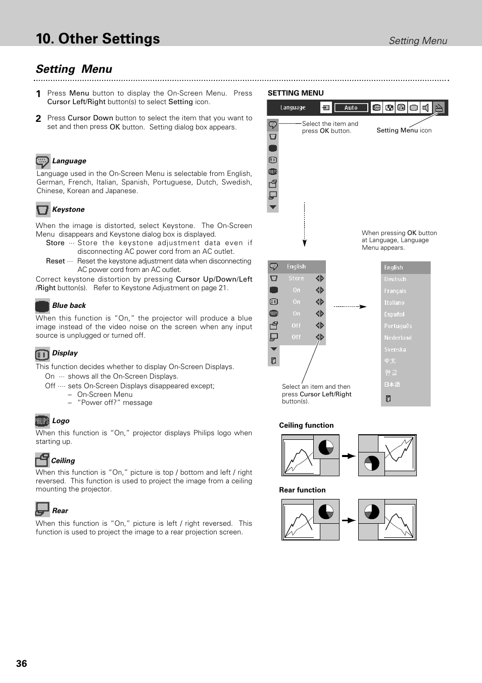 Other settings, Setting menu | Philips LC1345 User Manual | Page 36 / 52