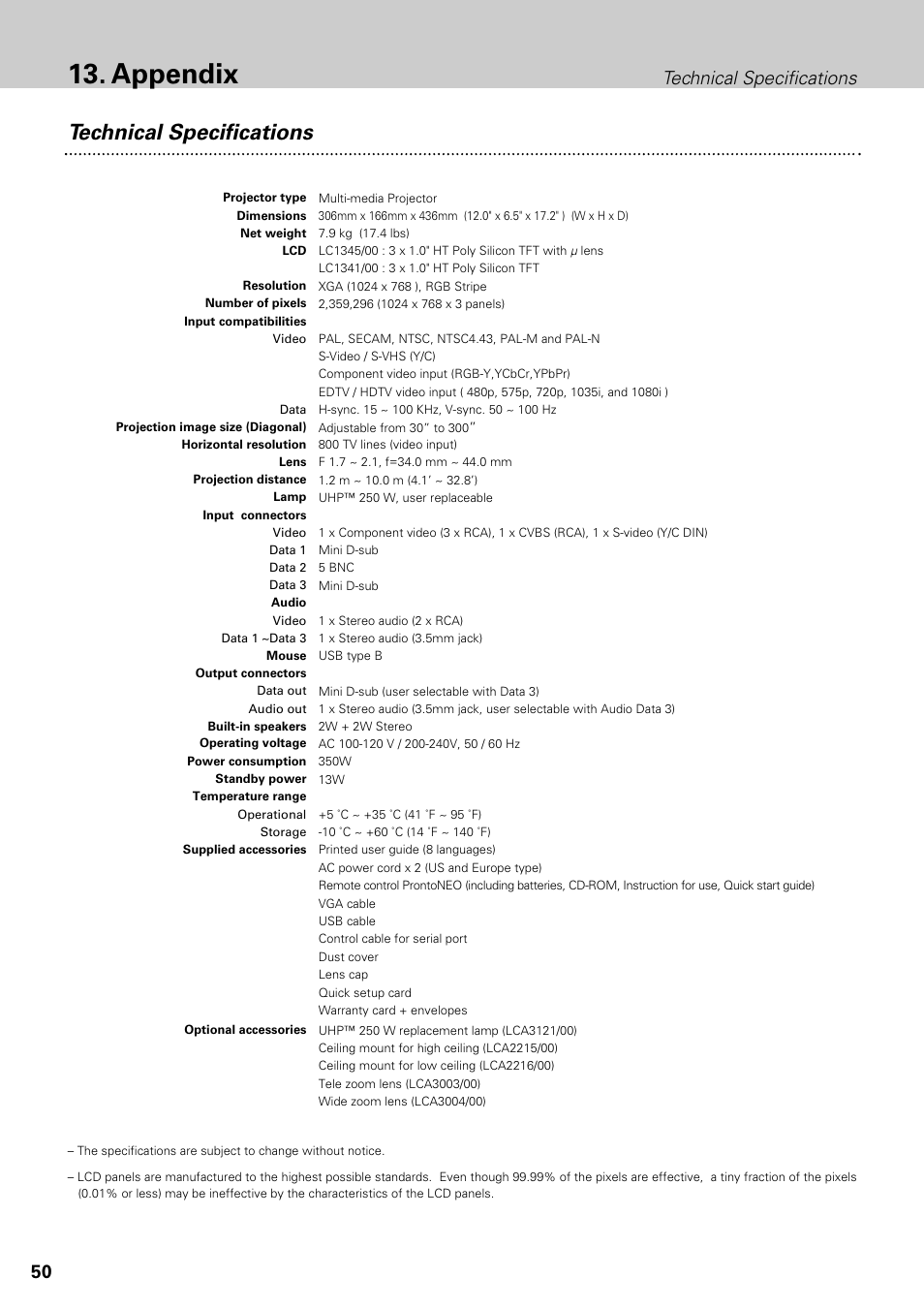 Appendix, Technical specifications | Philips LC1345 User Manual | Page 50 / 52