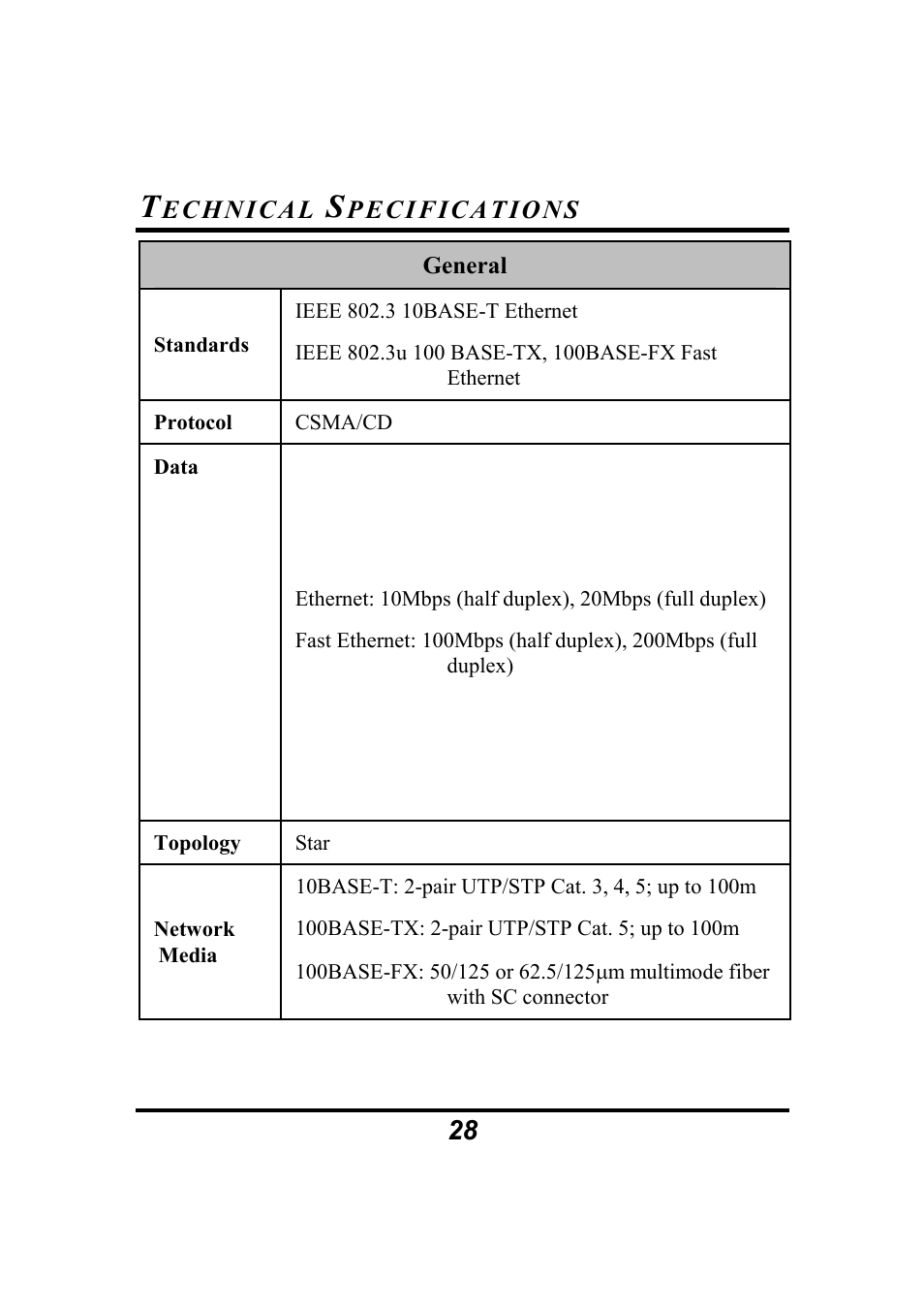 Atlantis Land 10/100Mbps User Manual | Page 34 / 37