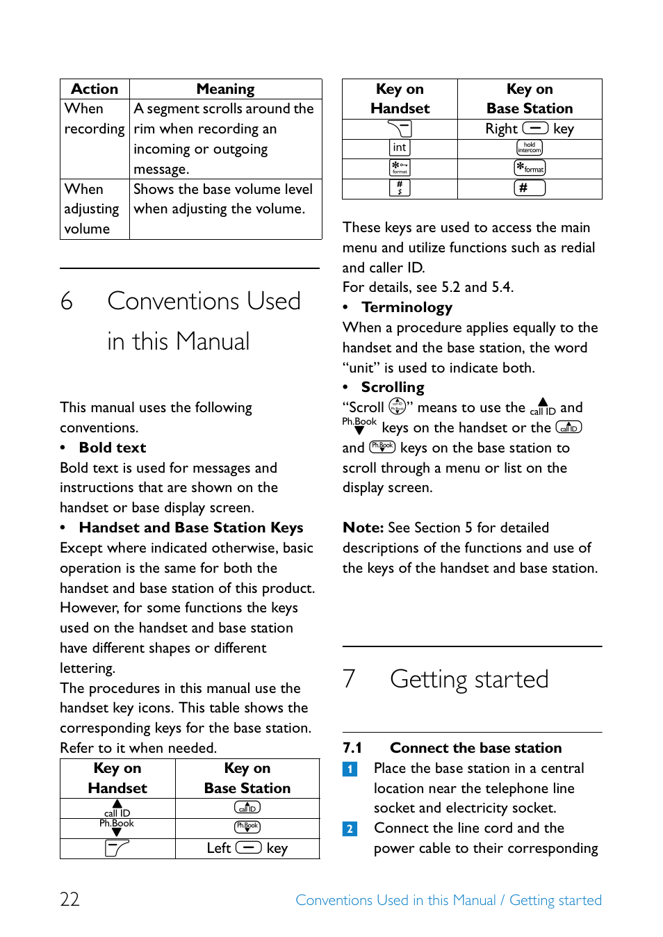 6 conventions used in this manual, 7 getting started, 1 connect the base station | Conventions used in this manual, Getting started, Connect the base station, 6conventions used in this manual, 7getting started | Philips SE6581B-17 User Manual | Page 24 / 76