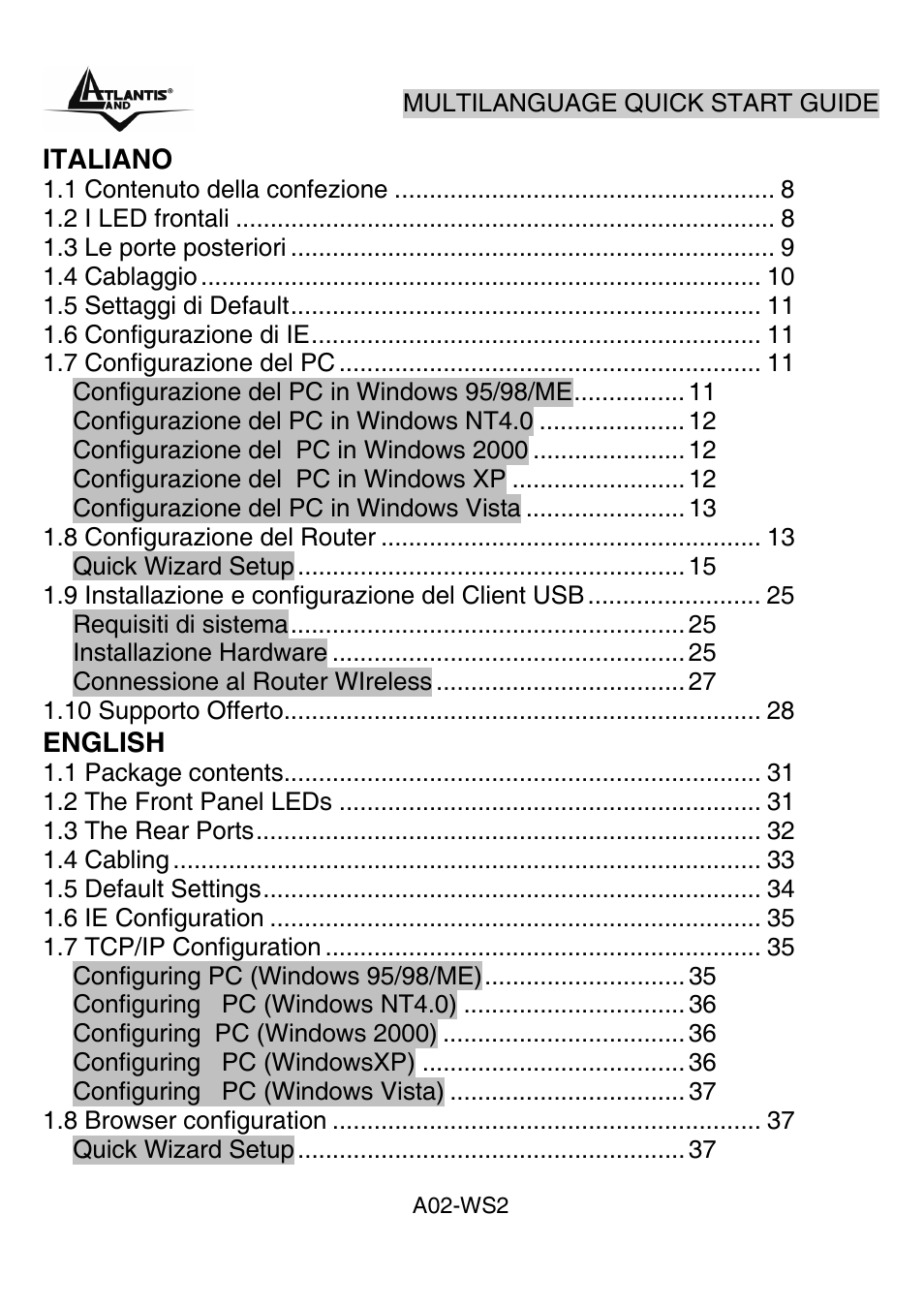 Index | Atlantis Land A02-WS2 GX01 User Manual | Page 4 / 77