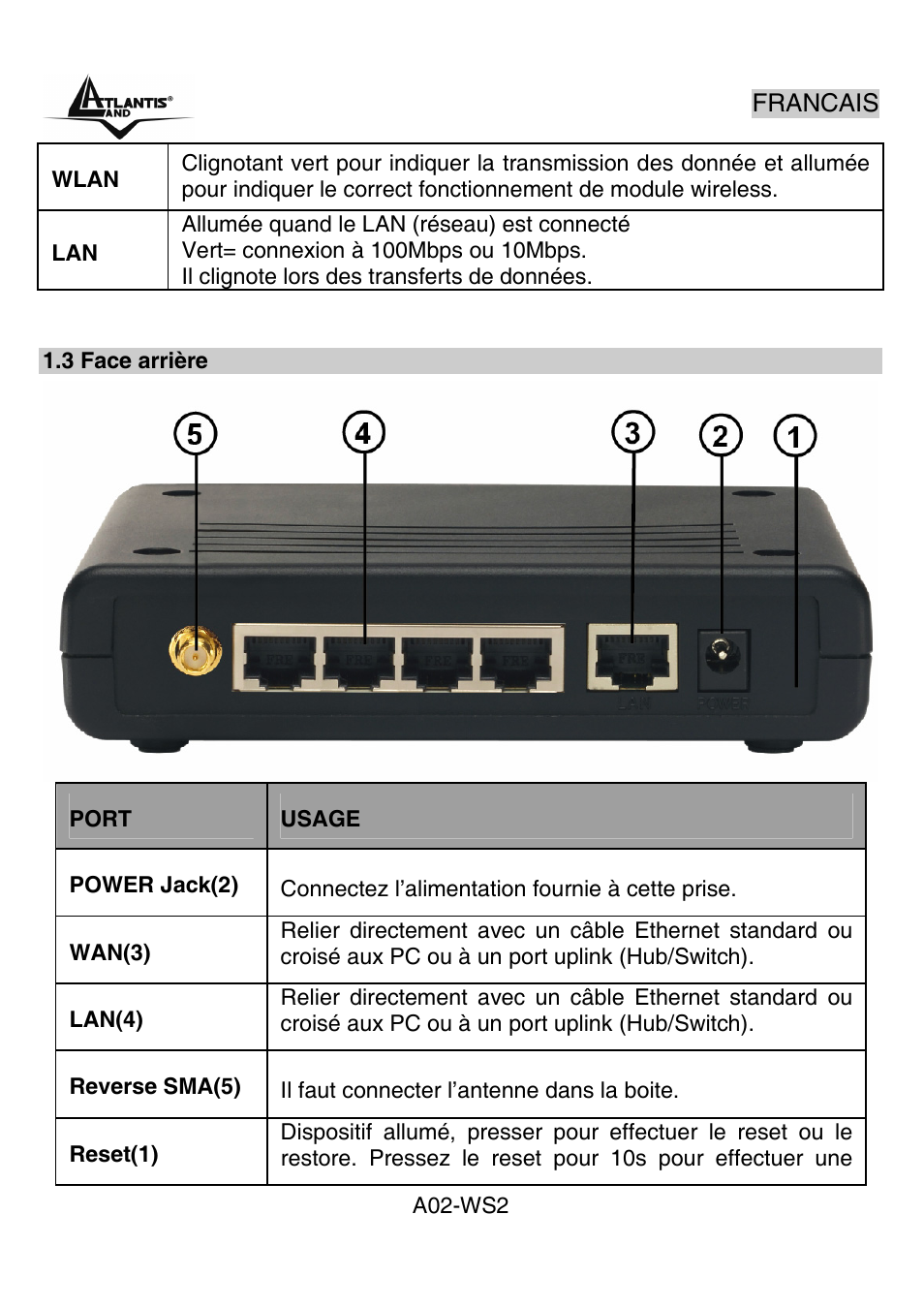 Atlantis Land A02-WS2 GX01 User Manual | Page 55 / 77