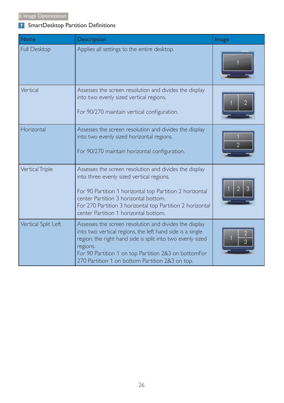 Philips C271P4QPJEW-27 User Manual | Page 28 / 53