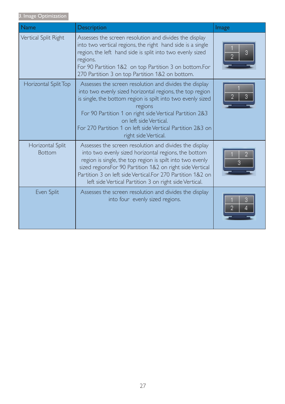 Philips C271P4QPJEW-27 User Manual | Page 29 / 53