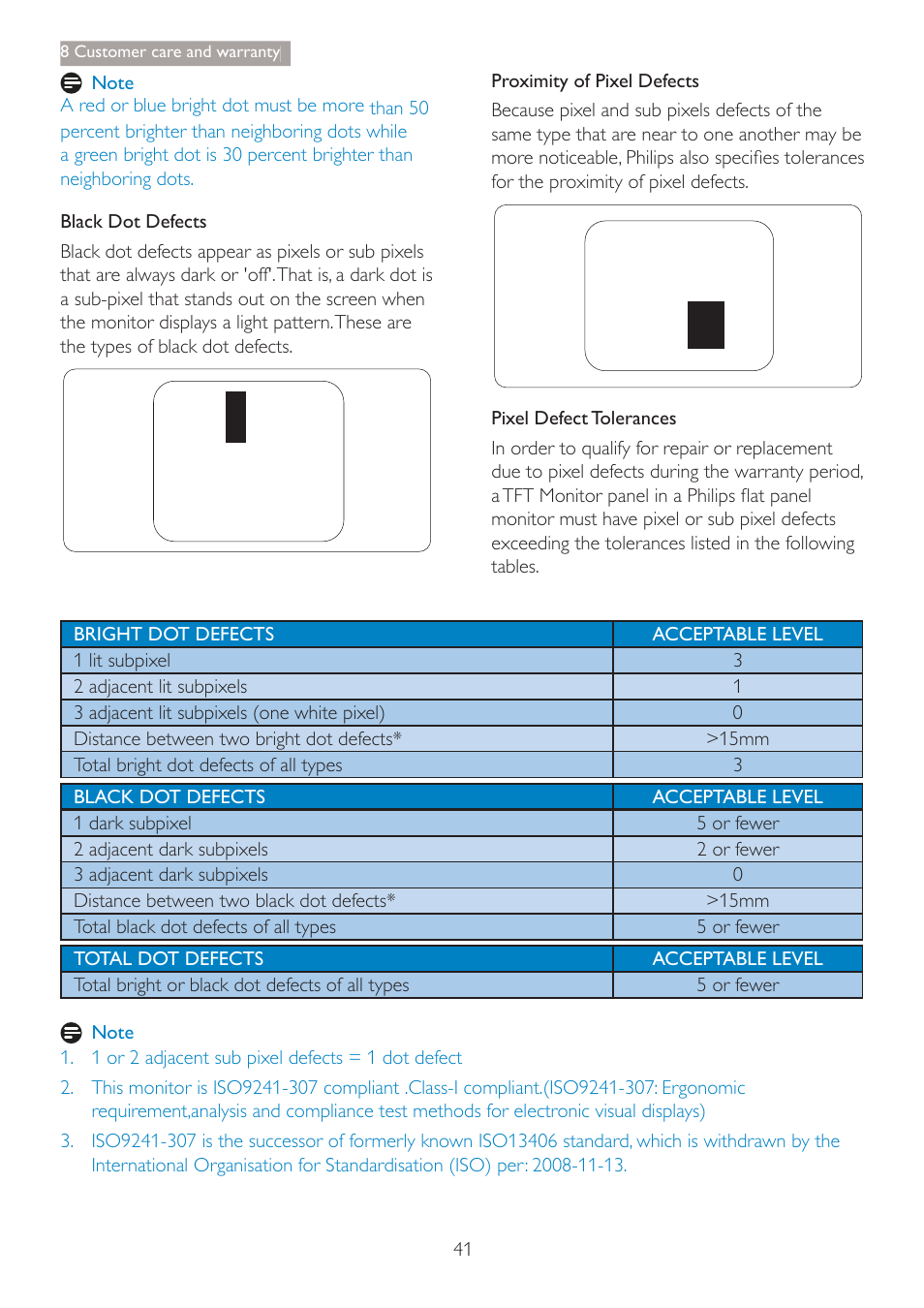 Philips C271P4QPJEW-27 User Manual | Page 43 / 53