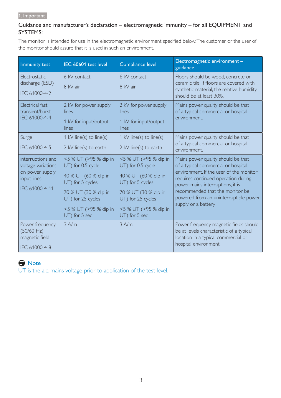 Philips C271P4QPJEW-27 User Manual | Page 5 / 53