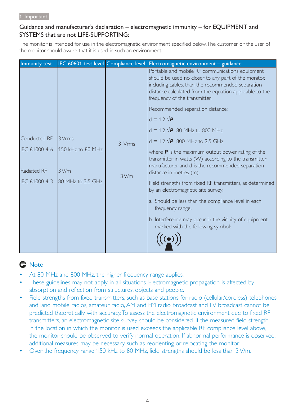 Philips C271P4QPJEW-27 User Manual | Page 6 / 53