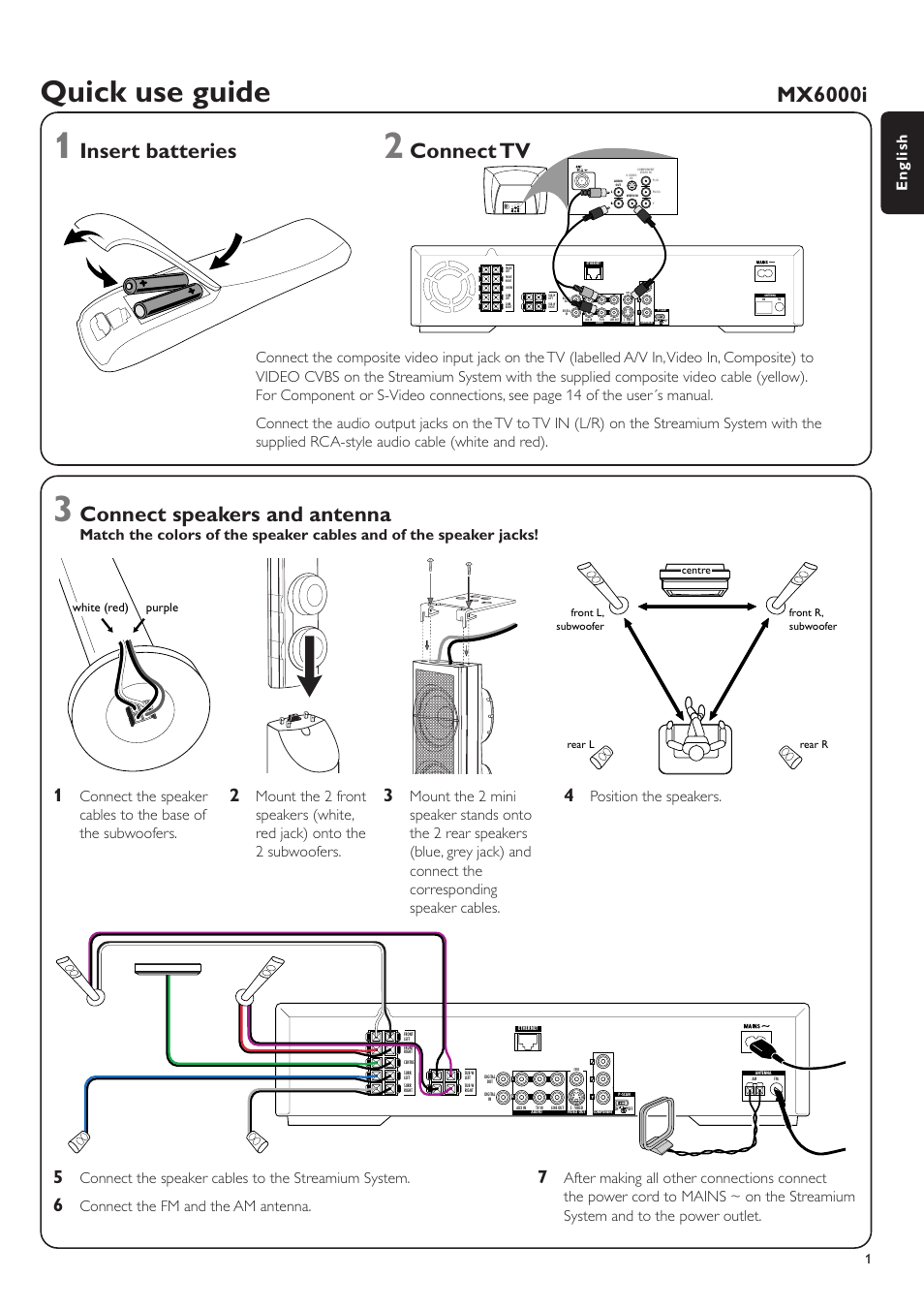 Philips MX6000I-37 User Manual | 3 pages