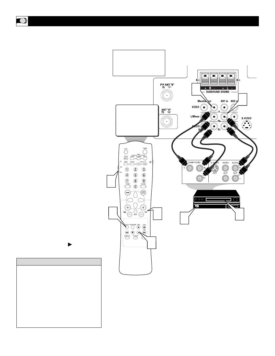 Cvi) j | Philips 36RF82S User Manual | Page 10 / 64