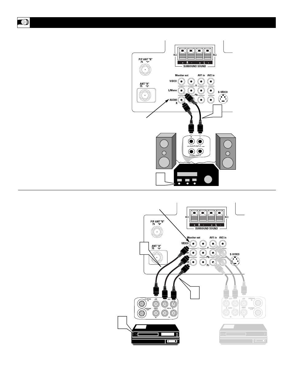 For audio system connection, For second vcr connection, Sing the | Onitor, Utput, Acks | Philips 36RF82S User Manual | Page 12 / 64