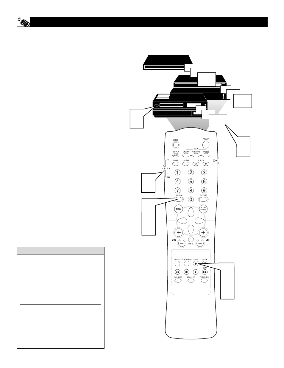 Philips 36RF82S User Manual | Page 50 / 64