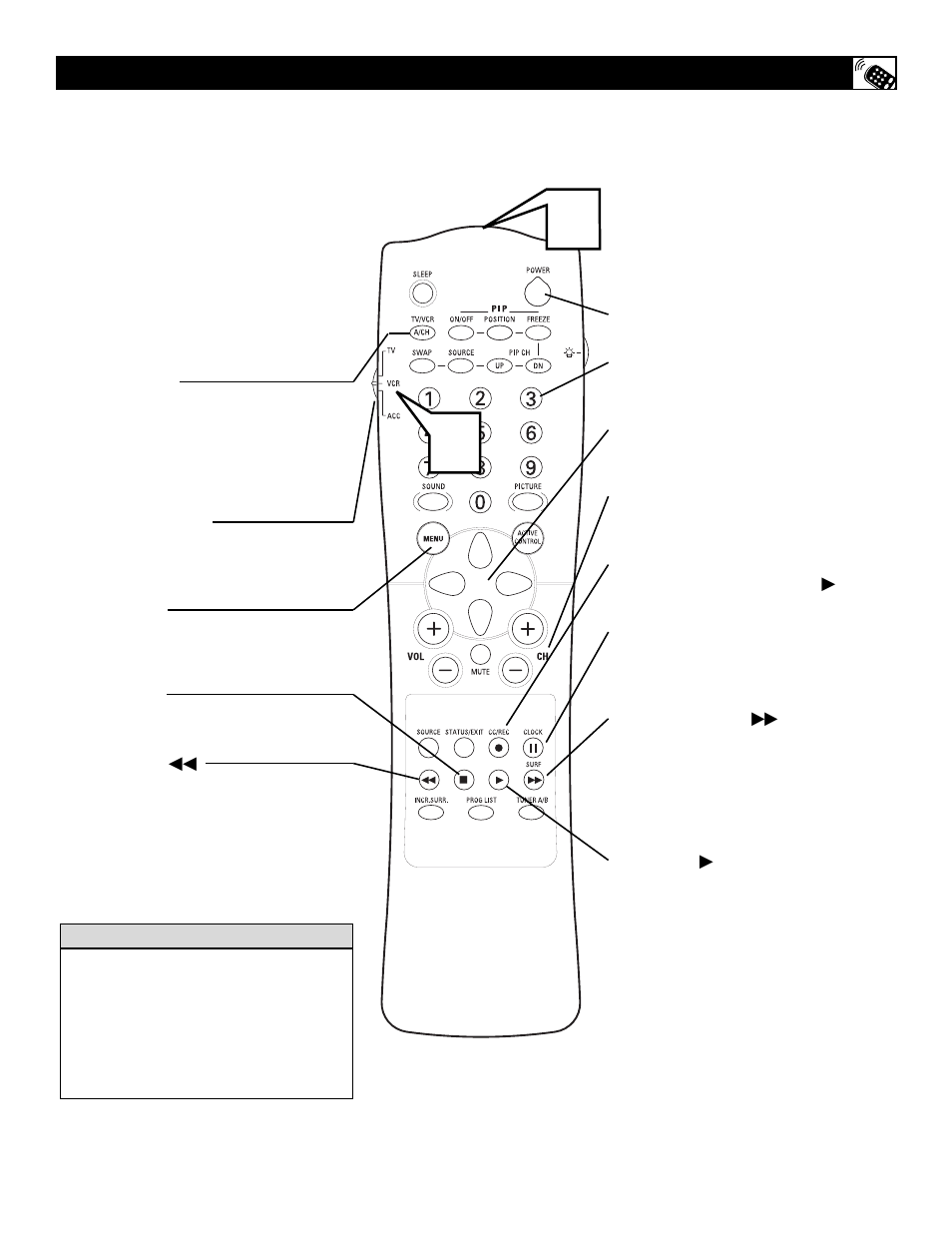 Vcr s | Philips 36RF82S User Manual | Page 53 / 64