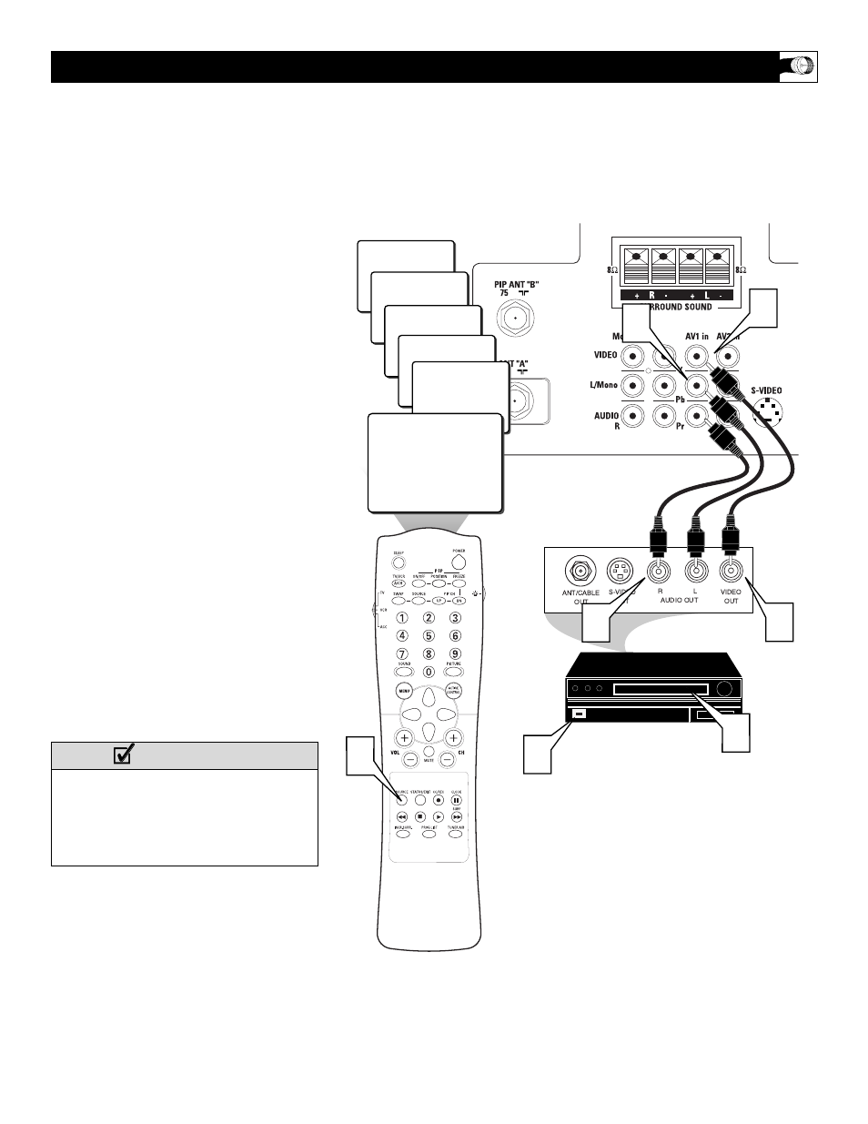 Philips 36RF82S User Manual | Page 7 / 64