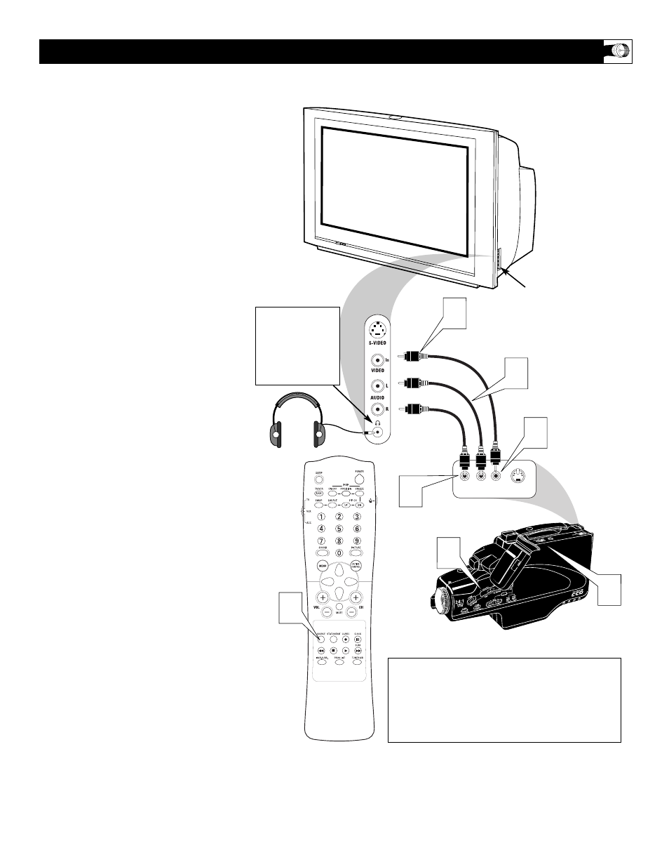 Philips 36RF82S User Manual | Page 9 / 64