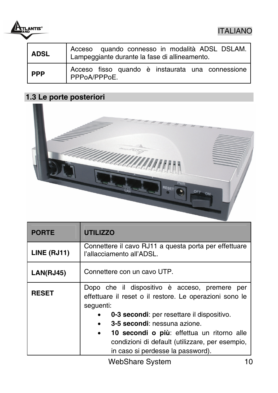 Atlantis Land A02-WS1 GX01 User Manual | Page 10 / 92