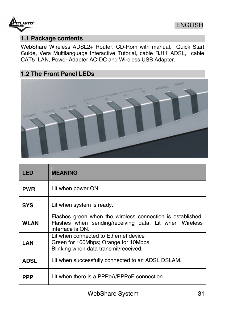 Atlantis Land A02-WS1 GX01 User Manual | Page 31 / 92