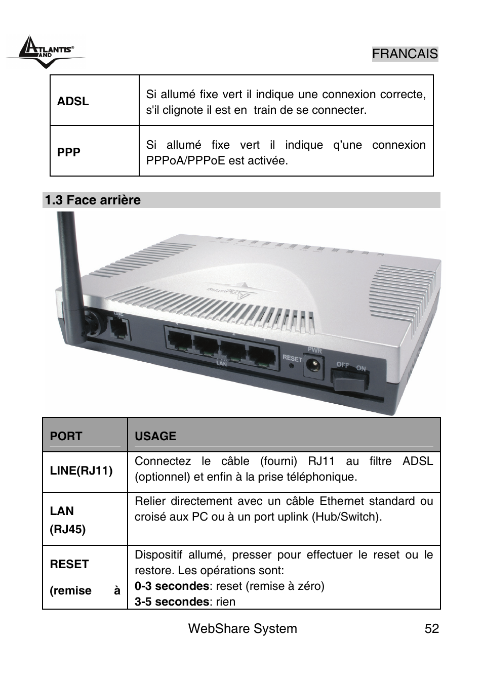 Atlantis Land A02-WS1 GX01 User Manual | Page 52 / 92