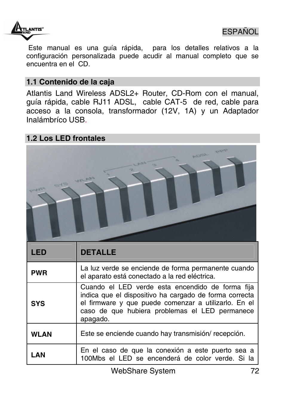 Espanol | Atlantis Land A02-WS1 GX01 User Manual | Page 72 / 92