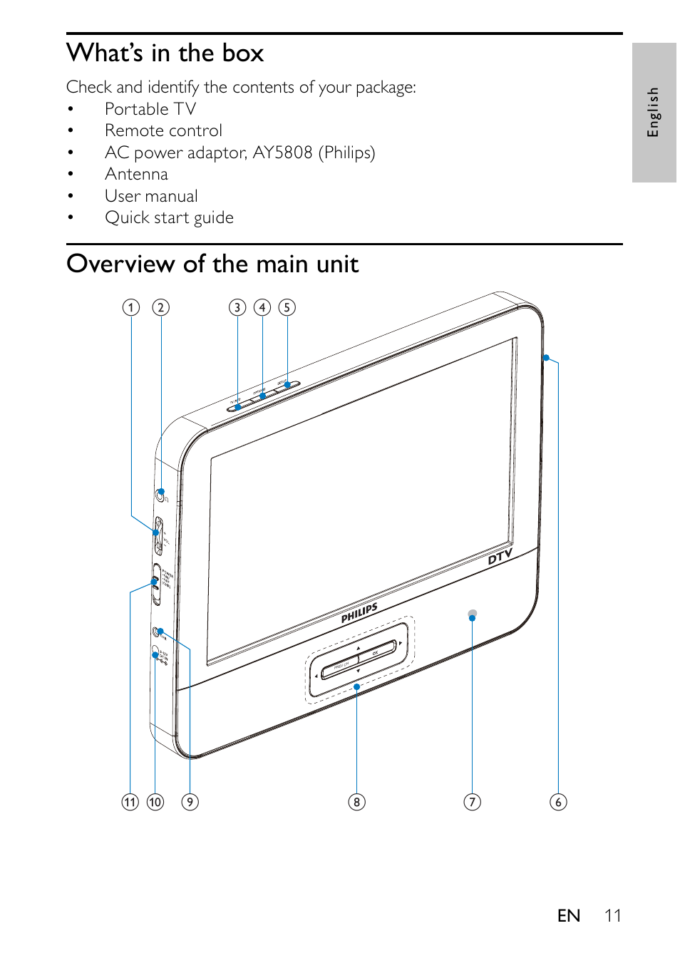 What’s in the box, Overview of the main unit | Philips PVD700-37 User Manual | Page 11 / 30