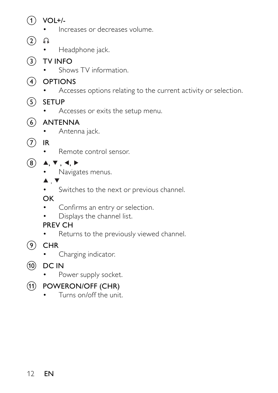 Philips PVD700-37 User Manual | Page 12 / 30