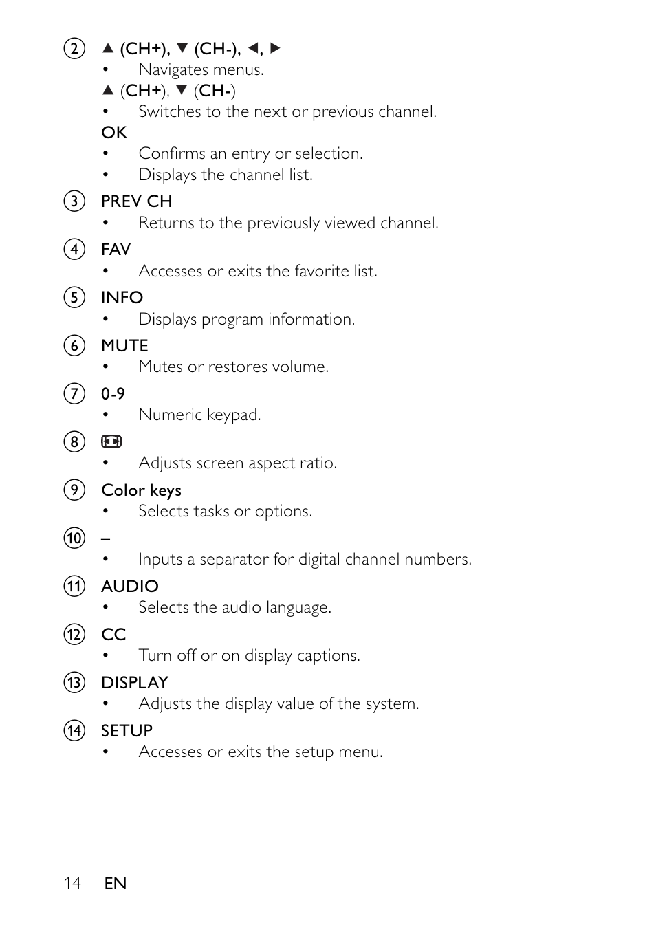 Philips PVD700-37 User Manual | Page 14 / 30
