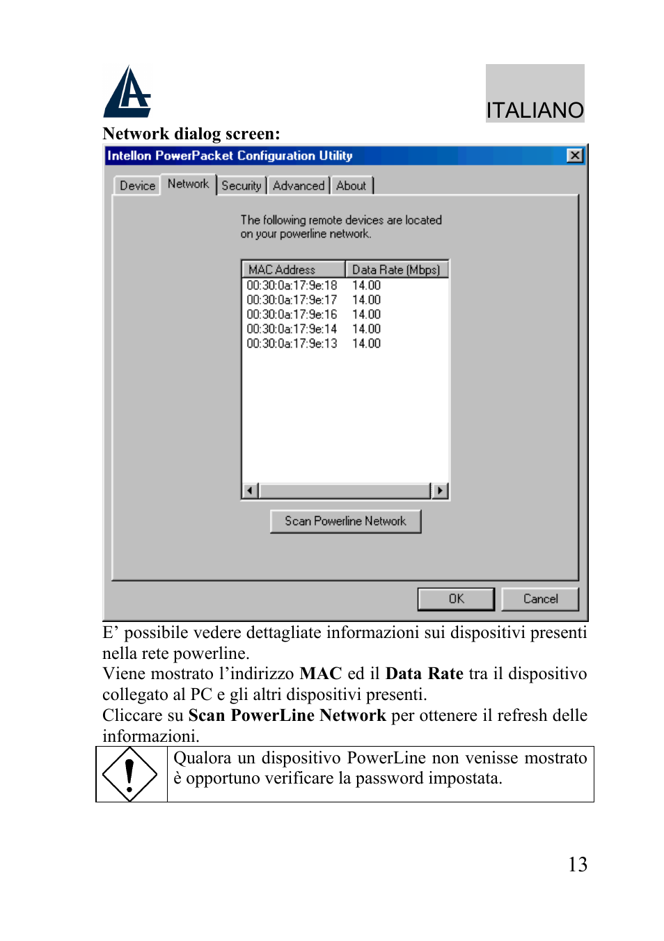 Italiano | Atlantis Land A02-PL100 User Manual | Page 16 / 58