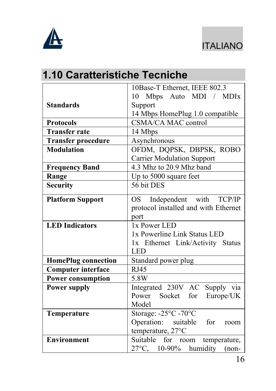 10 caratteristiche tecniche, Italiano | Atlantis Land A02-PL100 User Manual | Page 19 / 58