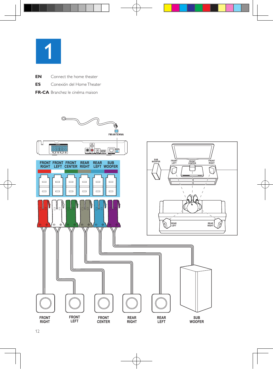 Philips 5.1 Home theater HTB3524 3D Blu-ray WiFi User Manual | Page 14 / 124