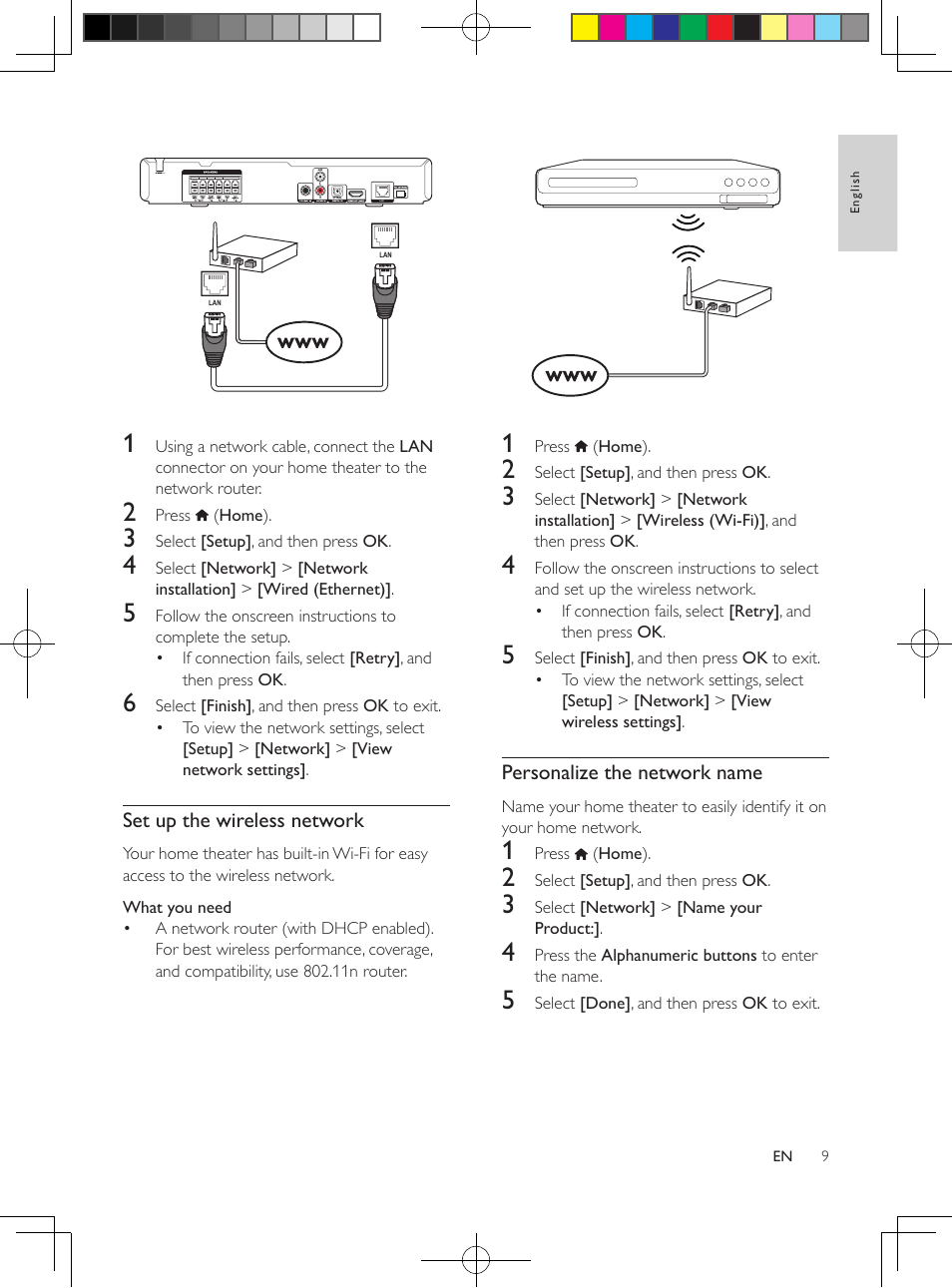 Philips 5.1 Home theater HTB3524 3D Blu-ray WiFi User Manual | Page 29 / 124