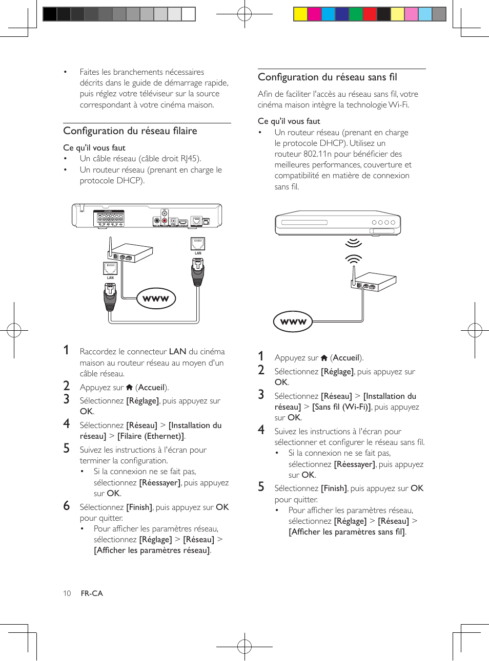 Philips 5.1 Home theater HTB3524 3D Blu-ray WiFi User Manual | Page 96 / 124